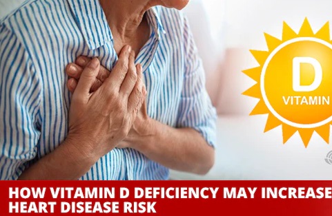 Vitamin D deficiency and cardiovascular disease